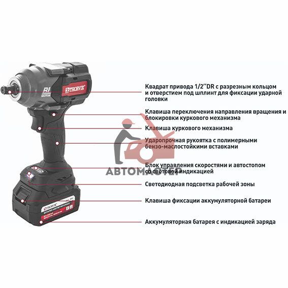Гайковерт аккумуляторный 1/2 THORVIK, 21 V, 4Ah, 1080 Nm.