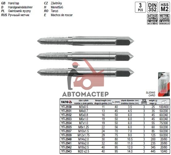 Метчик YATO M 5*0,8 3шт (1, 2, 3) сталь HSS-M2-TIN (6524)