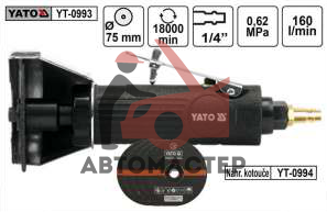 Пневмо болгарка YATO D 75мм прямая