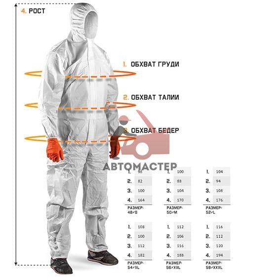 Комбинезон защитный из нетканого материала JETA SAFETY Neofit, размер XL
