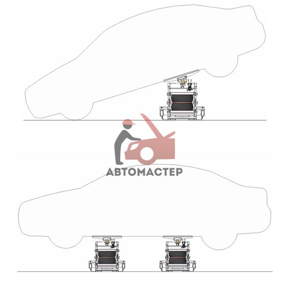 Подъемник ножничный пневматический ASTRA minilift