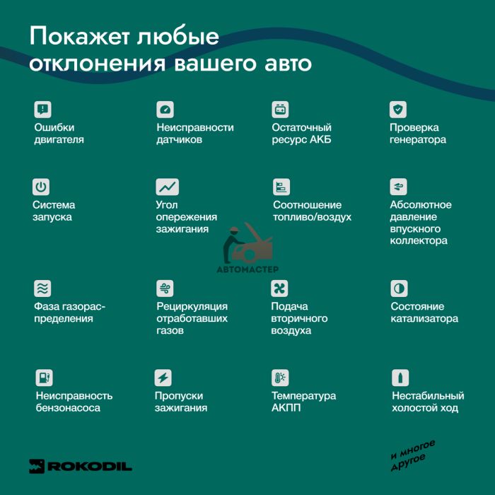 Автосканер Rokodil ScanX Max