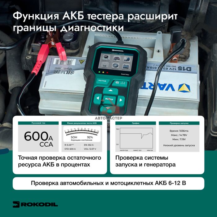 Автосканер Rokodil ScanX Max