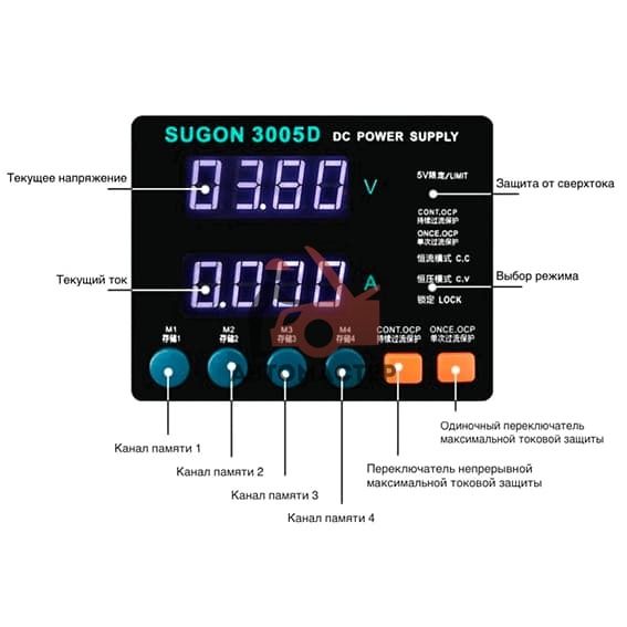 Блок питания цифровой SUGON (30V/5A)