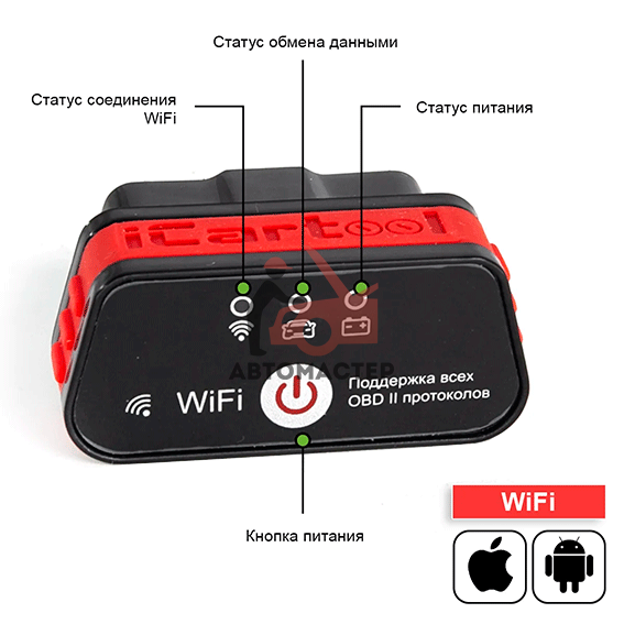 Диагностический сканер ELM327 WiFi для Android/IOS iCartool