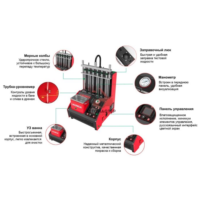Установка очистки и тестирования форсунок LAUNCH CNC-603A